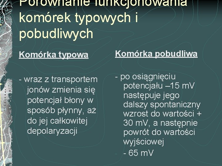 Porównanie funkcjonowania komórek typowych i pobudliwych Komórka typowa Komórka pobudliwa - wraz z transportem