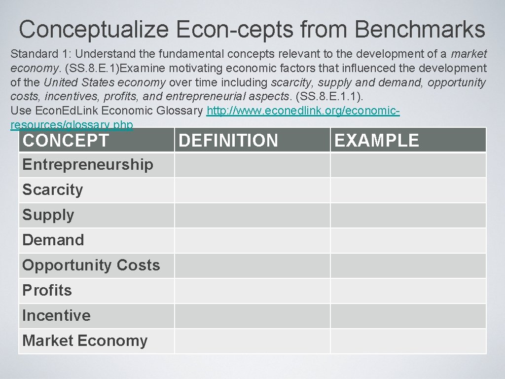 Conceptualize Econ-cepts from Benchmarks Standard 1: Understand the fundamental concepts relevant to the development