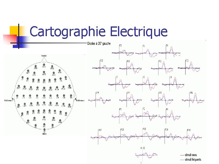 Cartographie Electrique 