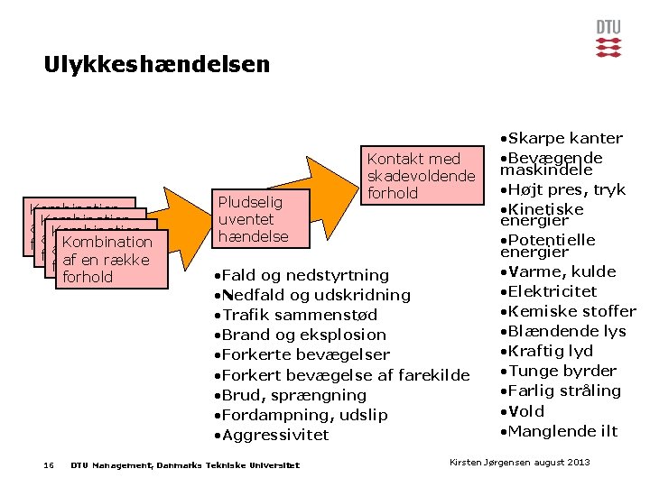 Ulykkeshændelsen Kombination af. Kombination en række Kombination af en række Kombination forhold af en