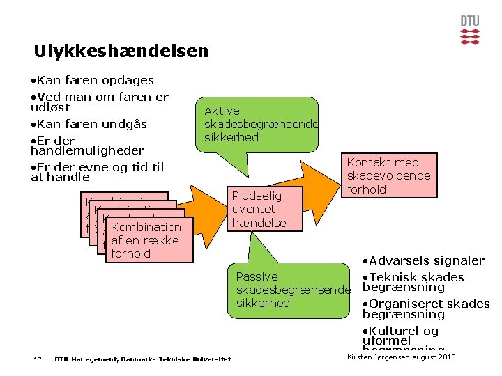 Ulykkeshændelsen • Kan faren opdages • Ved man om faren er udløst Aktive •