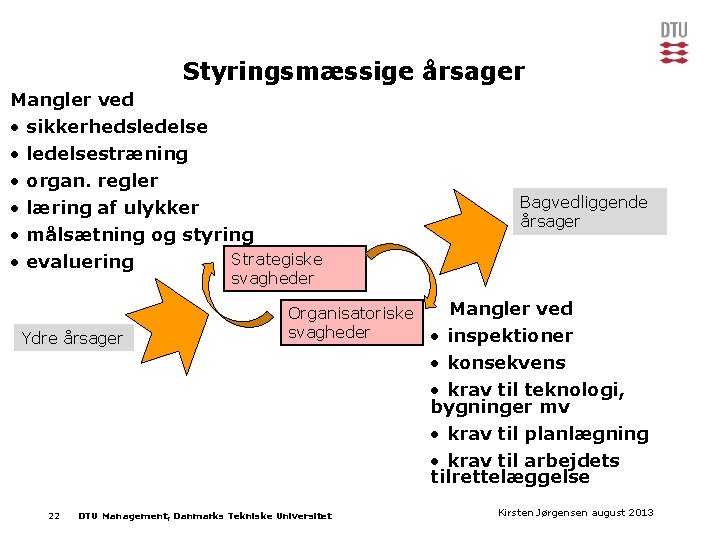 Styringsmæssige årsager Mangler ved • sikkerhedsledelse • ledelsestræning • organ. regler • læring af