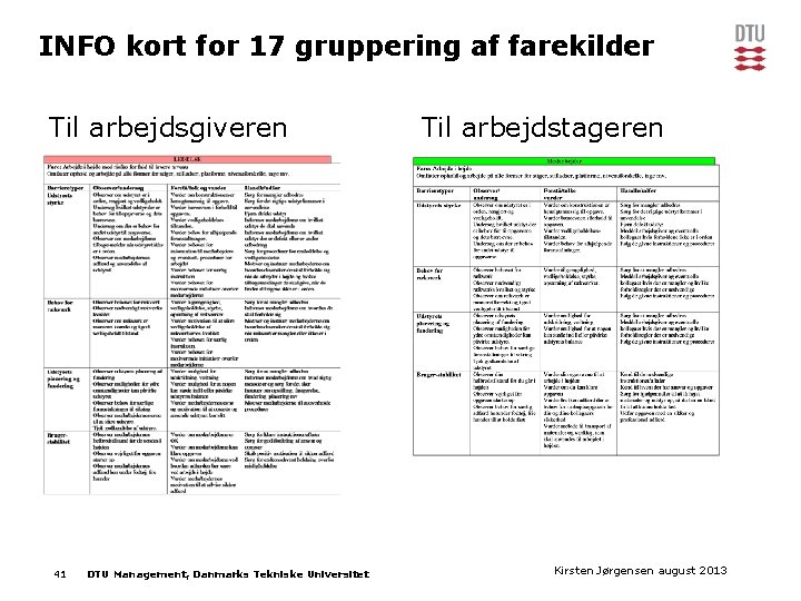 INFO kort for 17 gruppering af farekilder Til arbejdsgiveren 41 DTU Management, Danmarks Tekniske