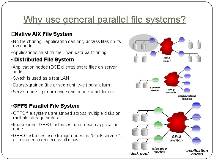 Why use general parallel file systems? �Native AIX File System • No file sharing