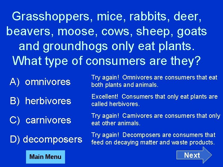 Grasshoppers, mice, rabbits, deer, beavers, moose, cows, sheep, goats and groundhogs only eat plants.