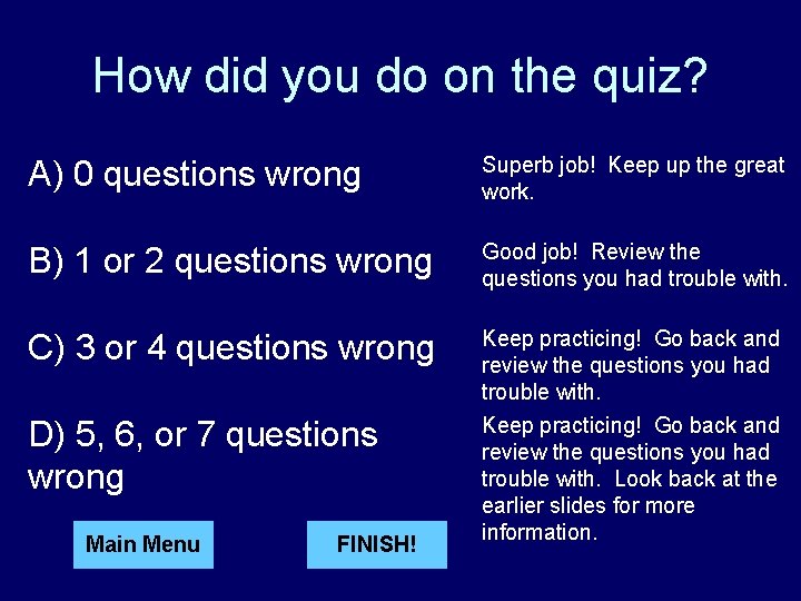 How did you do on the quiz? A) 0 questions wrong Superb job! Keep