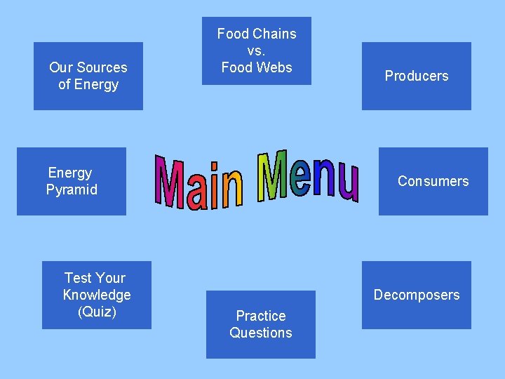 Our Sources of Energy Food Chains vs. Food Webs Energy Pyramid Test Your Knowledge