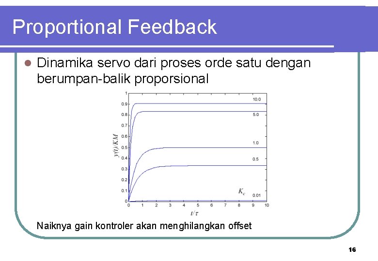 Proportional Feedback l Dinamika servo dari proses orde satu dengan berumpan-balik proporsional Naiknya gain