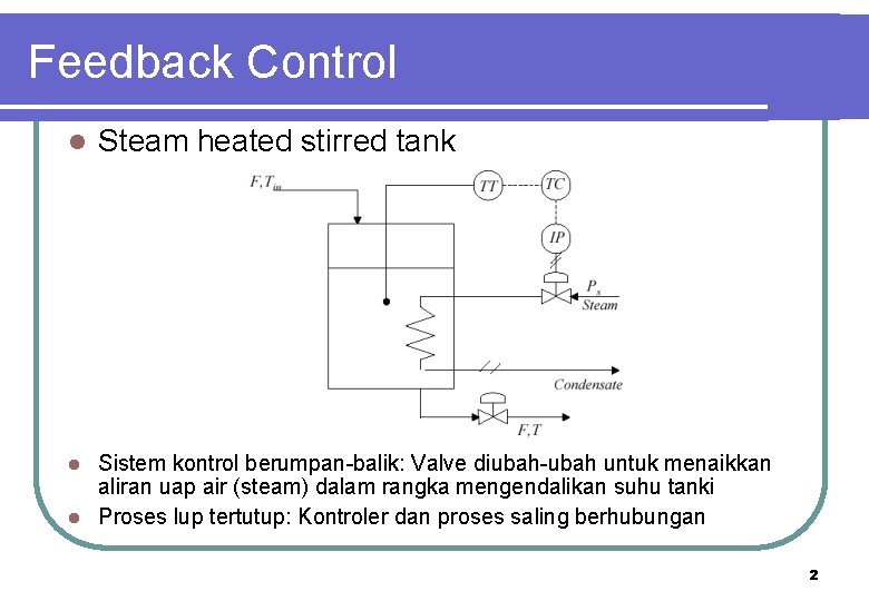 Feedback Control l Steam heated stirred tank Sistem kontrol berumpan-balik: Valve diubah-ubah untuk menaikkan