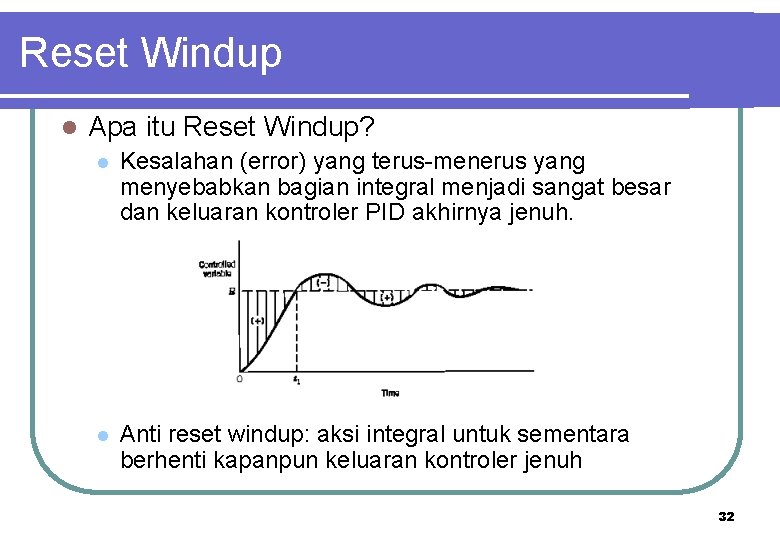 Reset Windup l Apa itu Reset Windup? l Kesalahan (error) yang terus-menerus yang menyebabkan