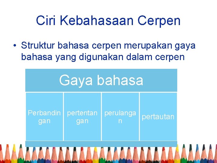 Ciri Kebahasaan Cerpen • Struktur bahasa cerpen merupakan gaya bahasa yang digunakan dalam cerpen