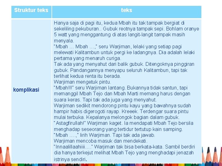 Struktur teks komplikasi teks Hanya saja di pagi itu, kedua Mbah itu tak tampak