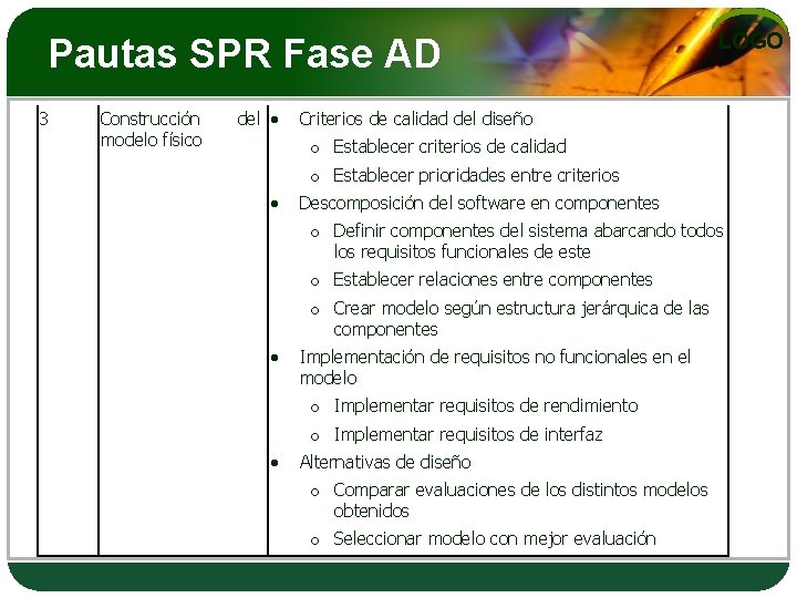 Pautas SPR Fase AD 3 Construcción modelo físico del LOGO Criterios de calidad del