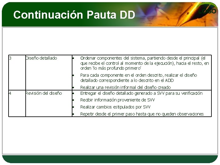 Continuación Pauta DD 3 4 Diseño detallado Revisión del diseño LOGO Ordenar componentes del