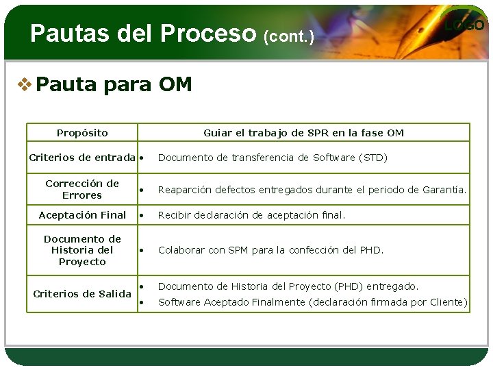 Pautas del Proceso (cont. ) LOGO v Pauta para OM Propósito Guiar el trabajo