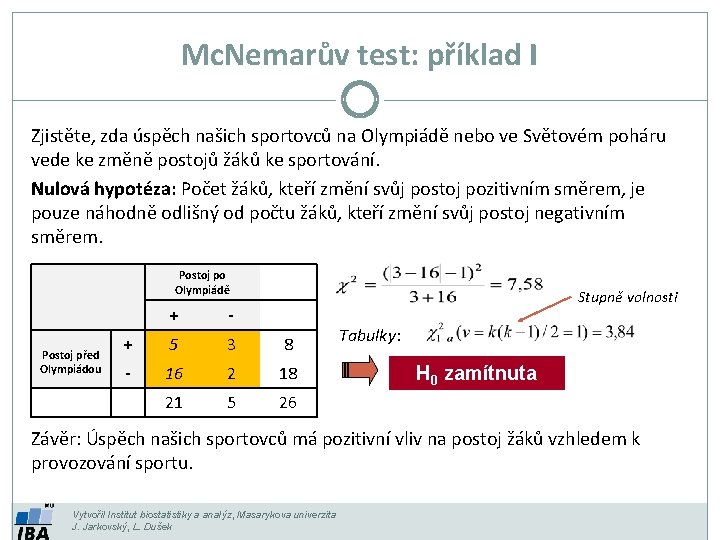 Mc. Nemarův test: příklad I Zjistěte, zda úspěch našich sportovců na Olympiádě nebo ve