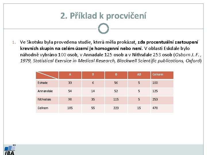 2. Příklad k procvičení 1. Ve Skotsku byla provedena studie, která měla prokázat, zda