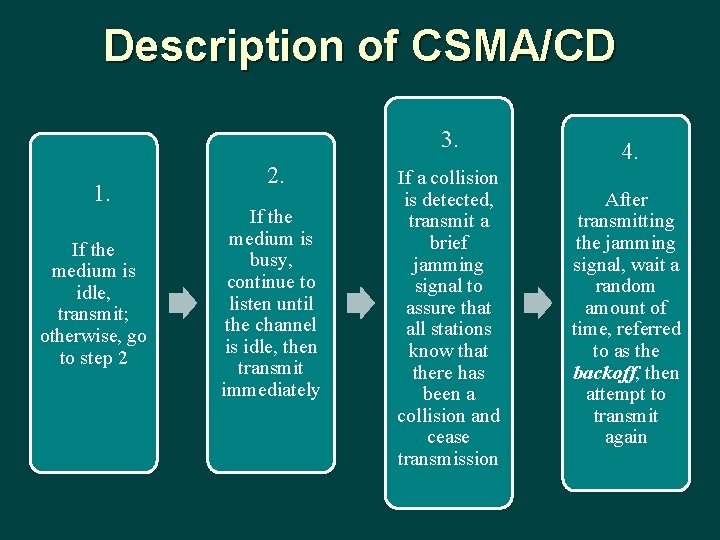 Description of CSMA/CD 3. 1. If the medium is idle, transmit; otherwise, go to