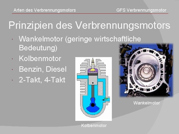 Arten des Verbrennungsmotors GFS Verbrennungsmotor Prinzipien des Verbrennungsmotors Wankelmotor (geringe wirtschaftliche Bedeutung) Kolbenmotor Benzin,