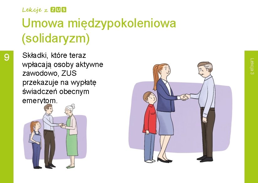 Umowa międzypokoleniowa (solidaryzm) Składki, które teraz wpłacają osoby aktywne zawodowo, ZUS przekazuje na wypłatę