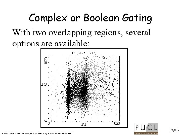 Complex or Boolean Gating With two overlapping regions, several options are available: Page 9