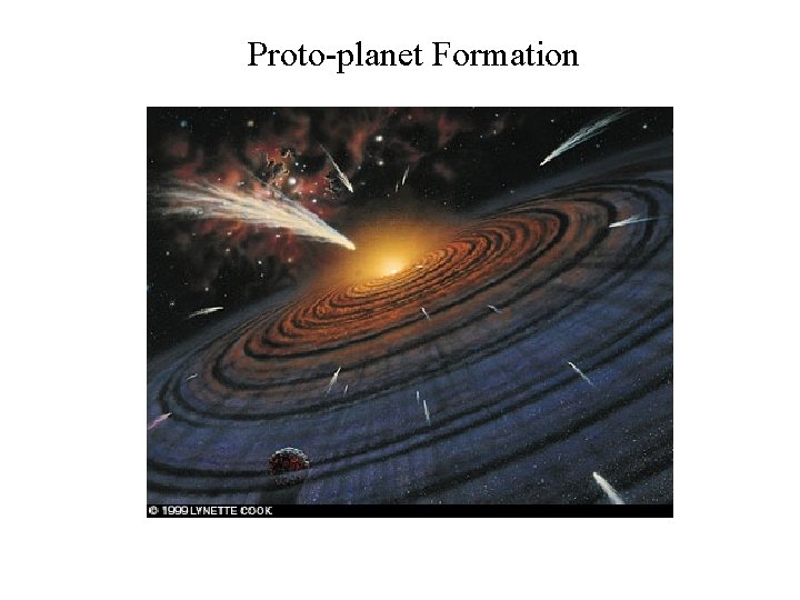 Proto-planet Formation 