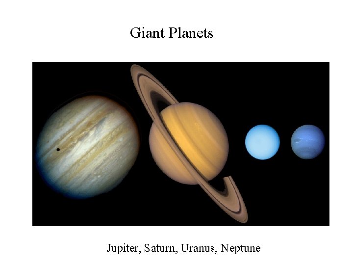 Giant Planets Jupiter, Saturn, Uranus, Neptune 