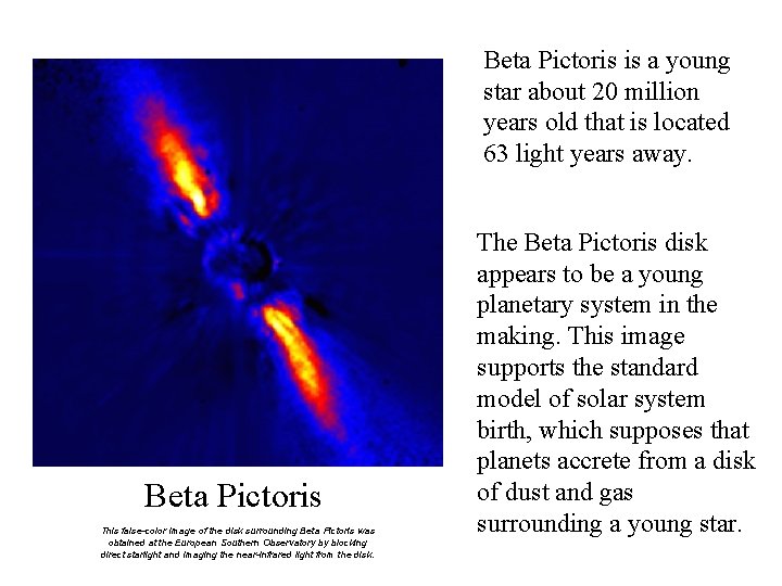 Beta Pictoris is a young star about 20 million years old that is located