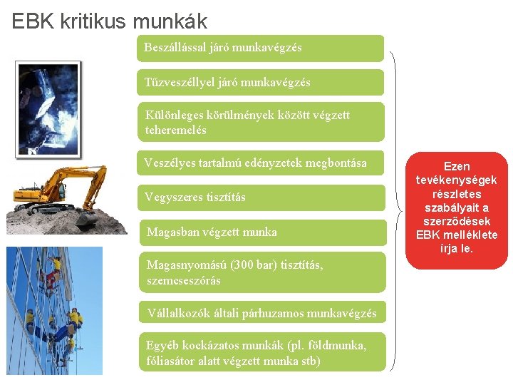 EBK kritikus munkák Beszállással járó munkavégzés Tűzveszéllyel járó munkavégzés Különleges körülmények között végzett teheremelés