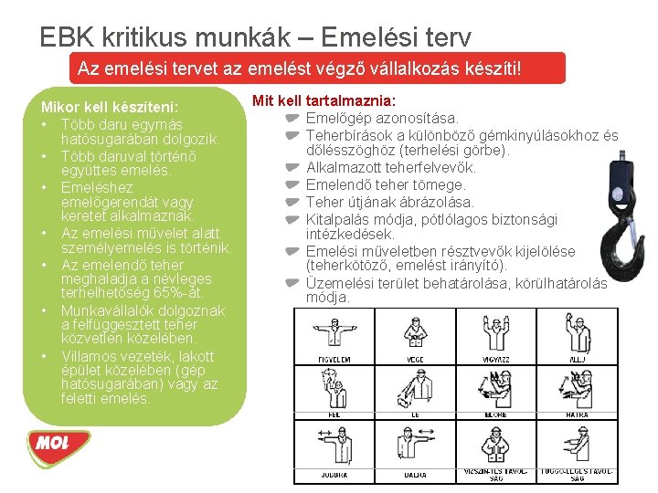 EBK kritikus munkák – Emelési terv Az emelési tervet az emelést végző vállalkozás készíti!