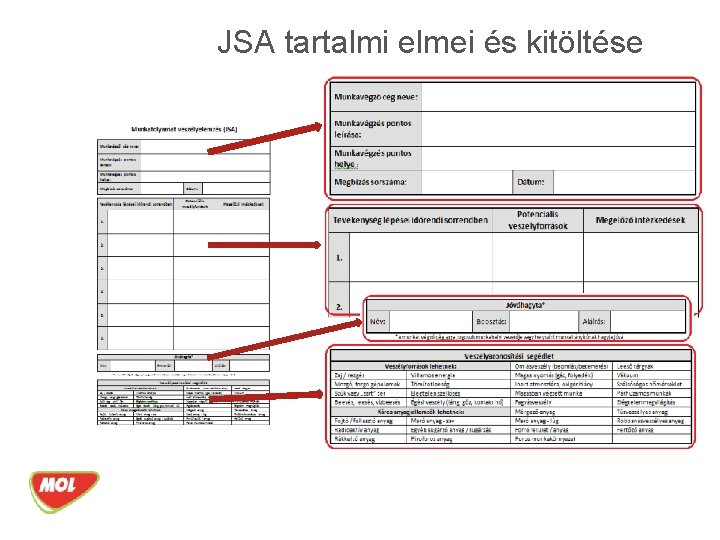 JSA tartalmi elmei és kitöltése 