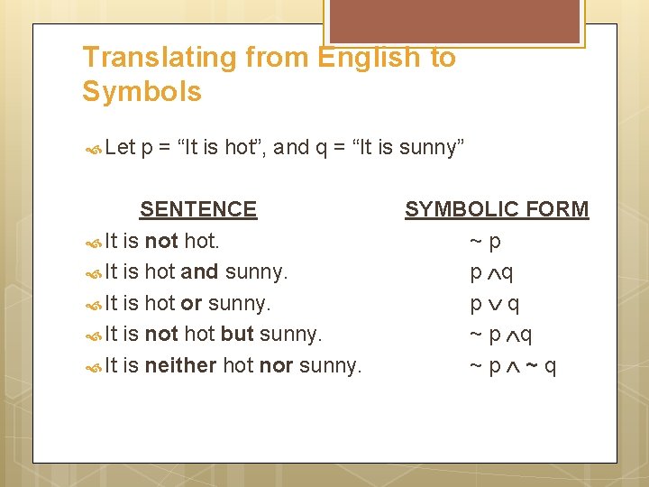 Translating from English to Symbols Let p = “It is hot”, and q =
