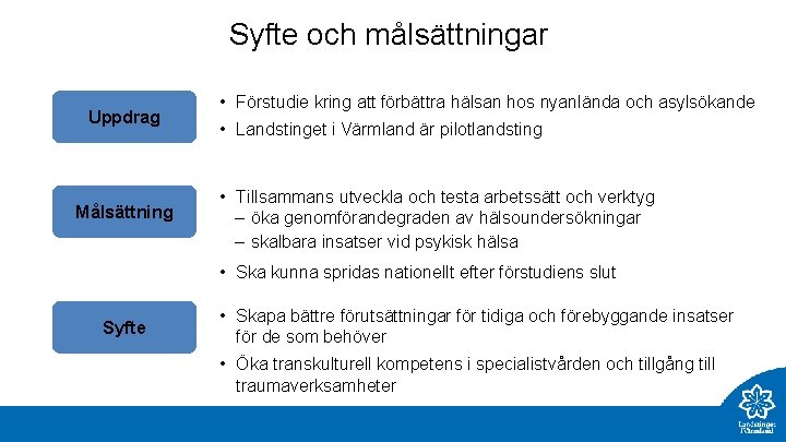 Syfte och målsättningar Uppdrag Målsättning • Förstudie kring att förbättra hälsan hos nyanlända och