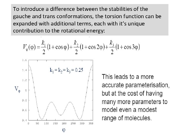 To introduce a difference between the stabilities of the gauche and trans conformations, the