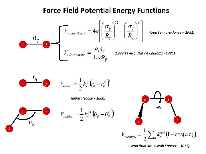 Force Field Potential Energy Functions i Rij (John Lennard-Jones – 1931) j (Charles Augustin