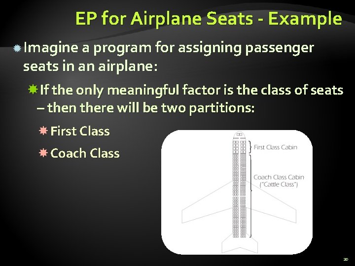 EP for Airplane Seats - Example Imagine a program for assigning passenger seats in
