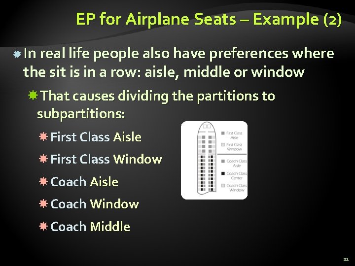 EP for Airplane Seats – Example (2) In real life people also have preferences