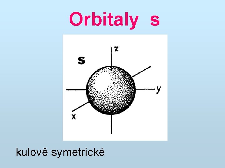 Orbitaly s kulově symetrické 