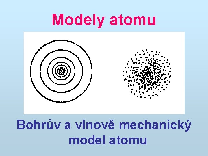 Modely atomu Bohrův a vlnově mechanický model atomu 