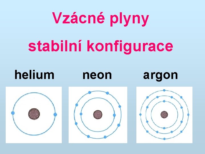 Vzácné plyny stabilní konfigurace helium neon argon 