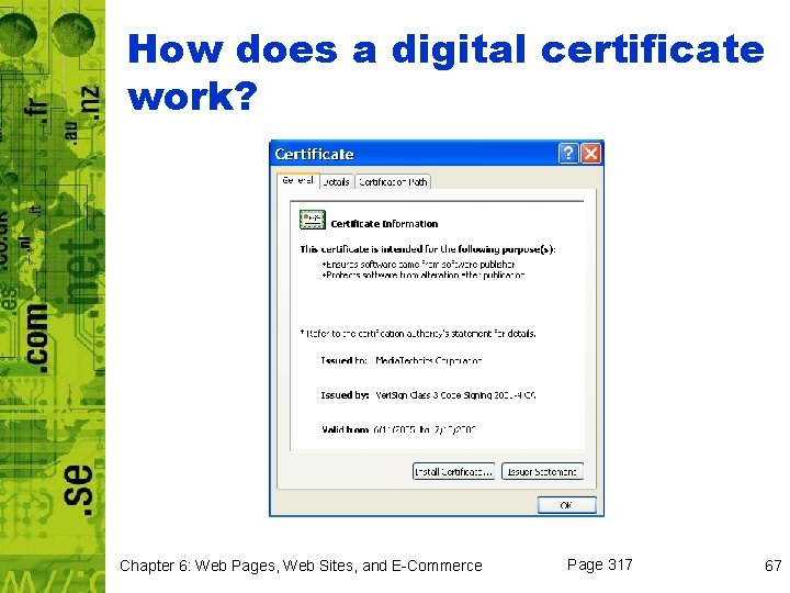 How does a digital certificate work? Chapter 6: Web Pages, Web Sites, and E-Commerce