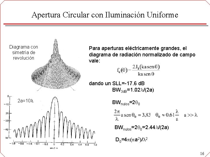 Apertura Circular con Iluminación Uniforme Diagrama con simetría de revolución Para aperturas eléctricamente grandes,