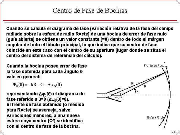 Centro de Fase de Bocinas Cuando se calcula el diagrama de fase (variación relativa