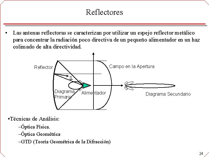 Reflectores • Las antenas reflectoras se caracterizan por utilizar un espejo reflector metálico para