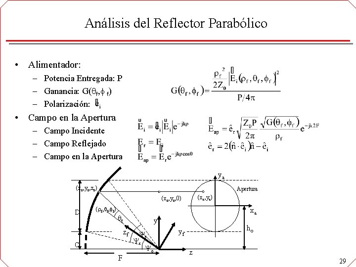 Análisis del Reflector Parabólico • Alimentador: – Potencia Entregada: P – Ganancia: G( f