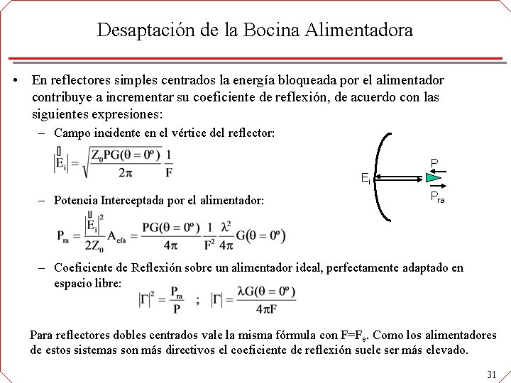 Desaptación de la Bocina Alimentadora • En reflectores simples centrados la energía bloqueada por