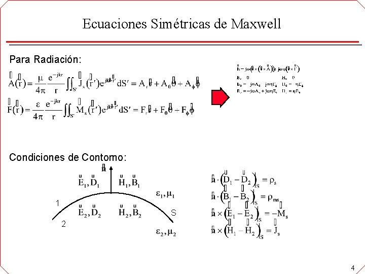 Ecuaciones Simétricas de Maxwell Para Radiación: Condiciones de Contorno: 1 S 2 4 