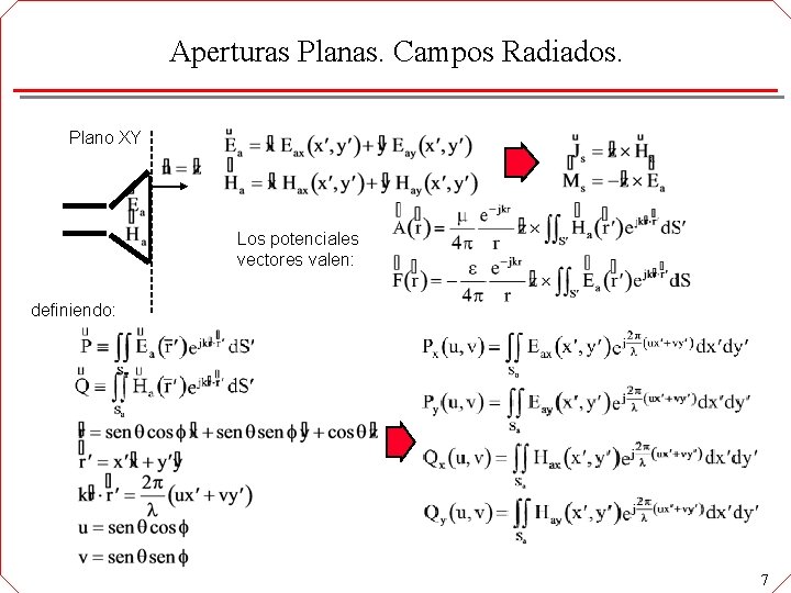 Aperturas Planas. Campos Radiados. Plano XY Los potenciales vectores valen: definiendo: 7 