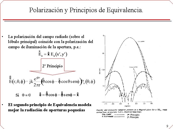 Polarización y Principios de Equivalencia. • La polarización del campo radiado (sobre el lóbulo