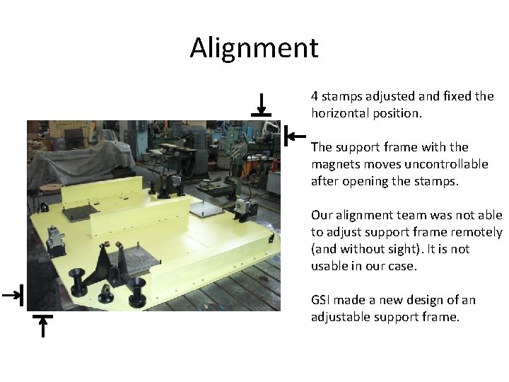 Alignment 4 stamps adjusted and fixed the horizontal position. The support frame with the